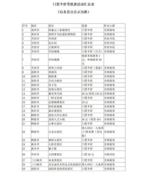 中原区环保厅爆料公告最新,揭秘环保整治行动成果与挑战 第3张 中原区环保厅爆料公告最新,揭秘环保整治行动成果与挑战 第3张